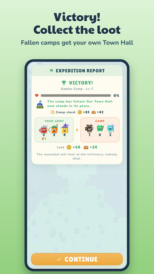 Expedition report: victory and loot